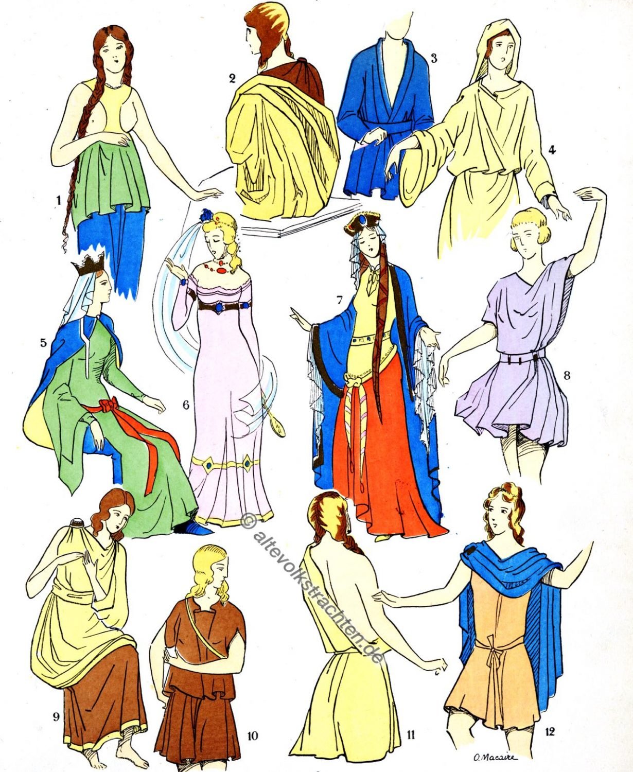 Kostüme, Gallier, Gallien, Merowinger, Kostümgeschichte, Modegeschichte