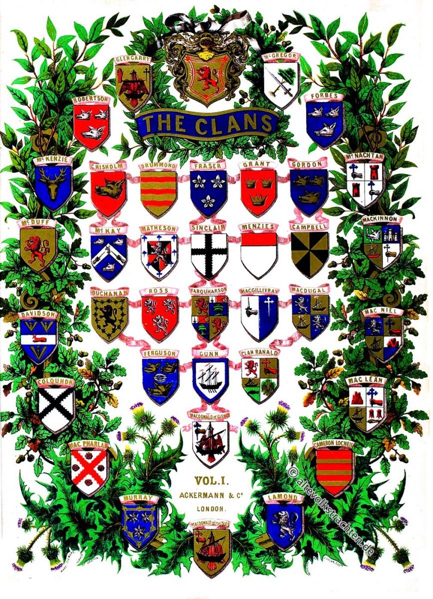 Clans, Scottish, Highland, Scotland, James Logan
