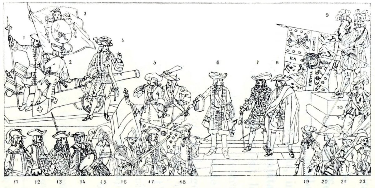Armee, Ludwig XIII, Ludwig XIV, Barock, 17. Jahrhundert, Militär, Uniformen