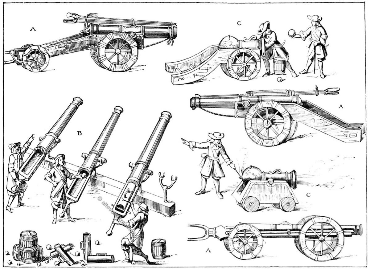 Kanonen, Schwenkgeschütze, Armee, 17. Jahrhundert, Militär, Frankreich, Barock,