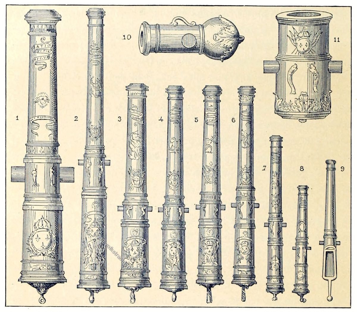 Kanonenarten, Armee, 17. Jahrhundert, Militär, Frankreich, Barock,