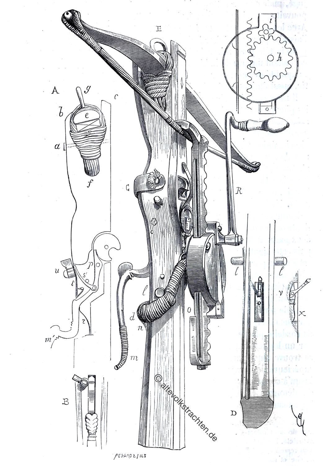 Viollet-le-Duc, Arbalest, Deutschen Winde, Spätmittelalter, Waffe, Armbrust, Technik,