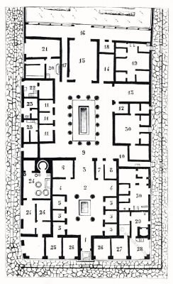 Pompejanische Haus, Pompeji, Grundriss, Plan, Hauses, Pansa, Architektur