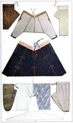 Schnittmuster, Hosen, formen, Kleinasien,